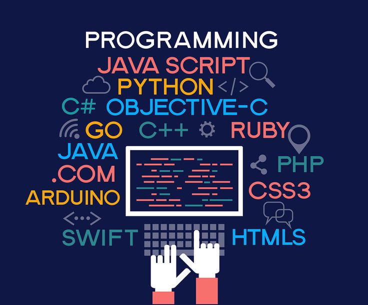 Programming Languages