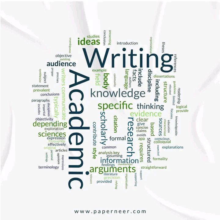 Academic Research & Writing